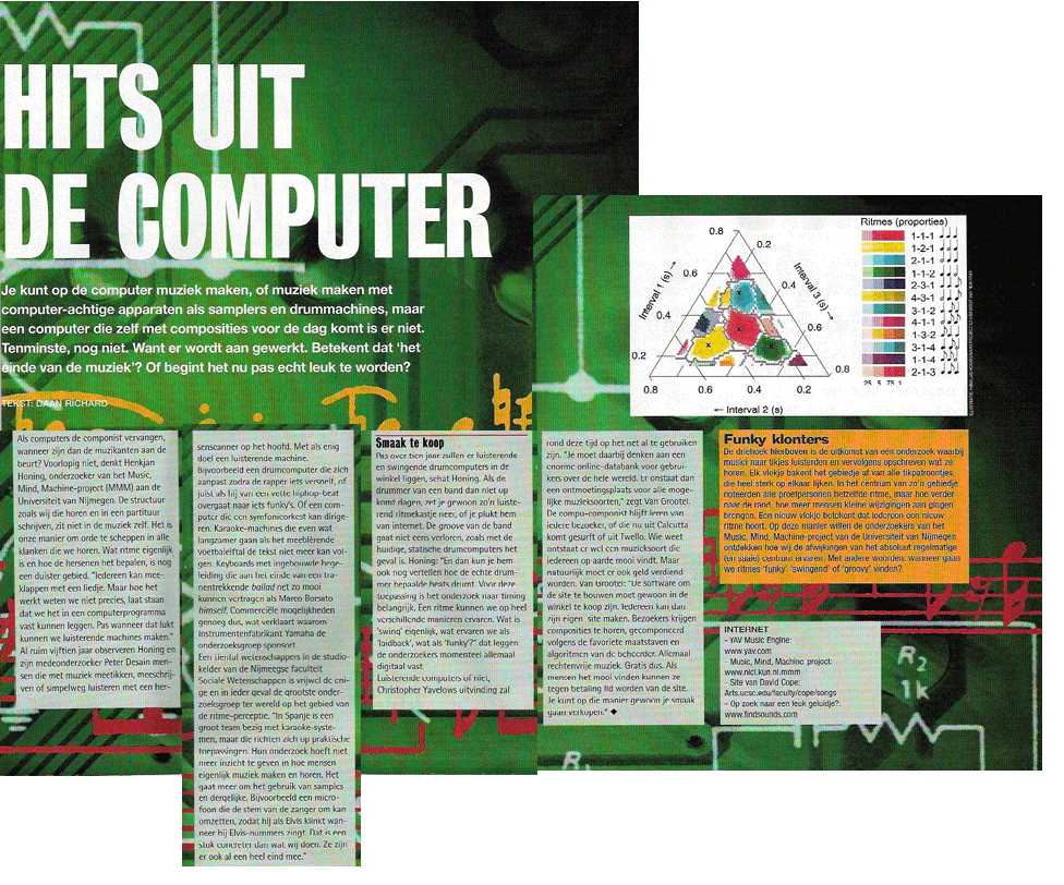 Hits uit de computer